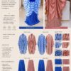 Premium Blue Kimono Skirt Set - Wholesale Fashion